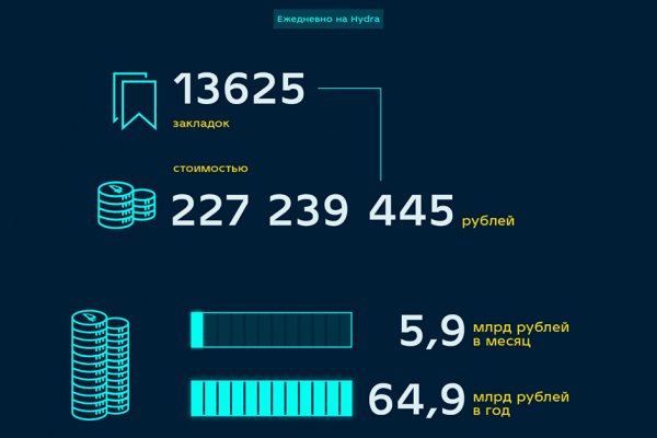 Кракен как войти